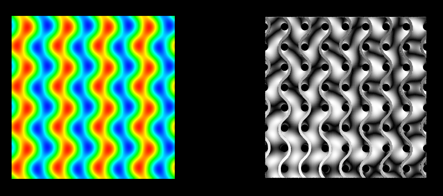 Lattice structure have same size and same angle
