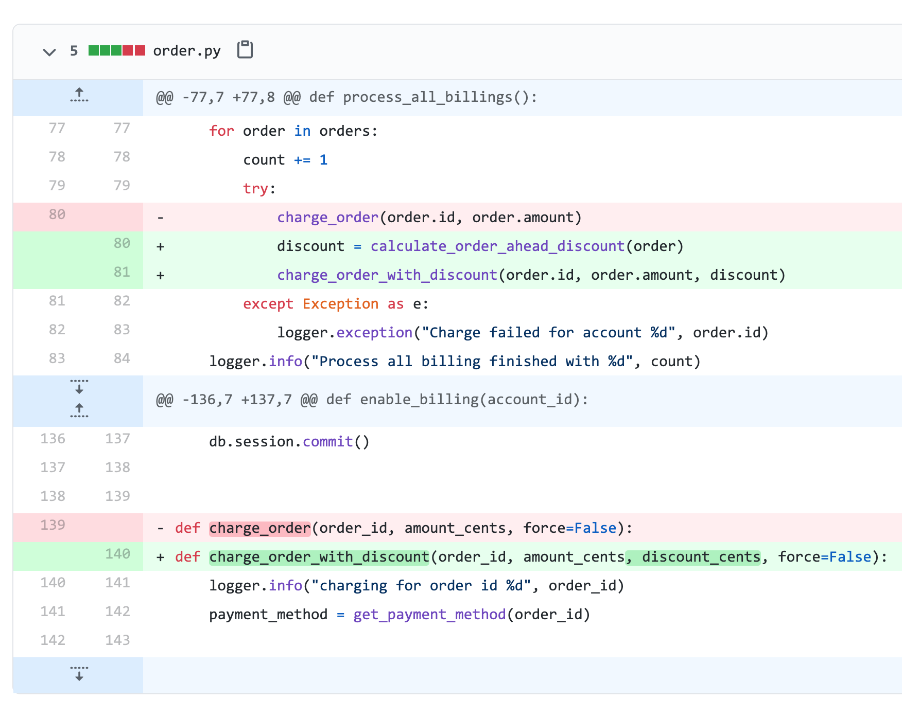 Discount offered PR snippet