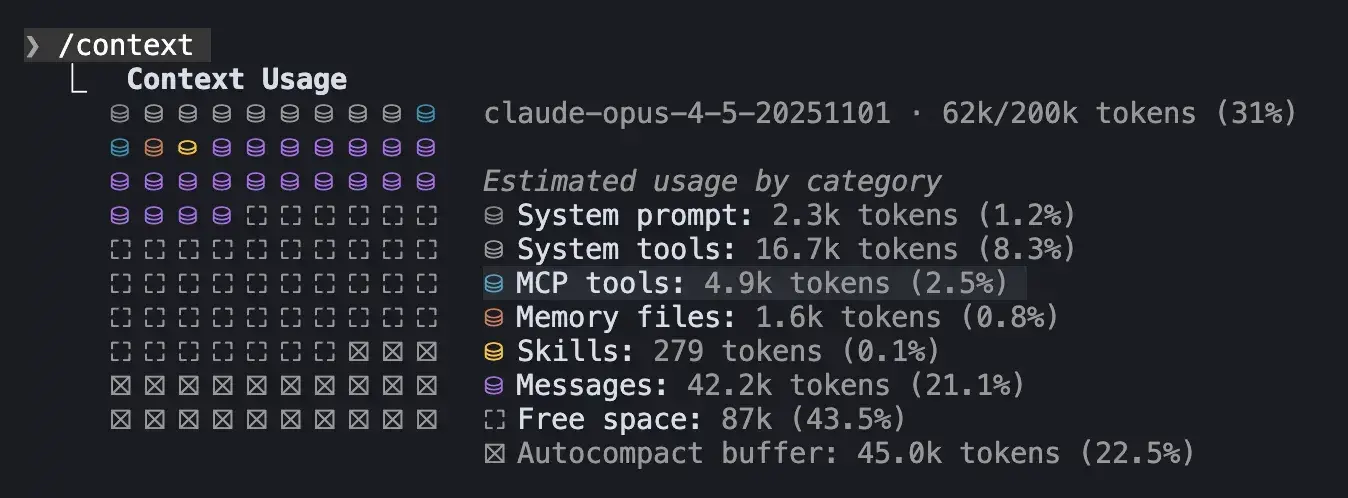 檢查 Claude Code 會話中的上下文使用情況。