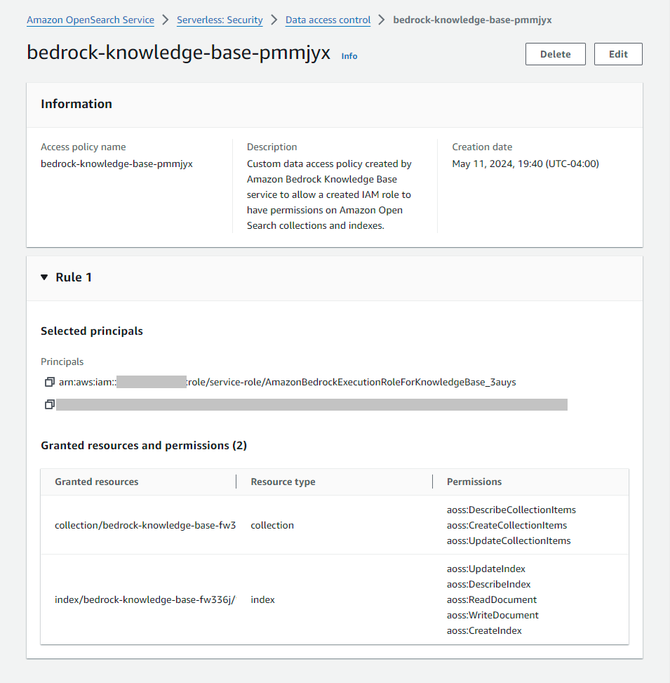 The OpenSearch Serverless data access policy