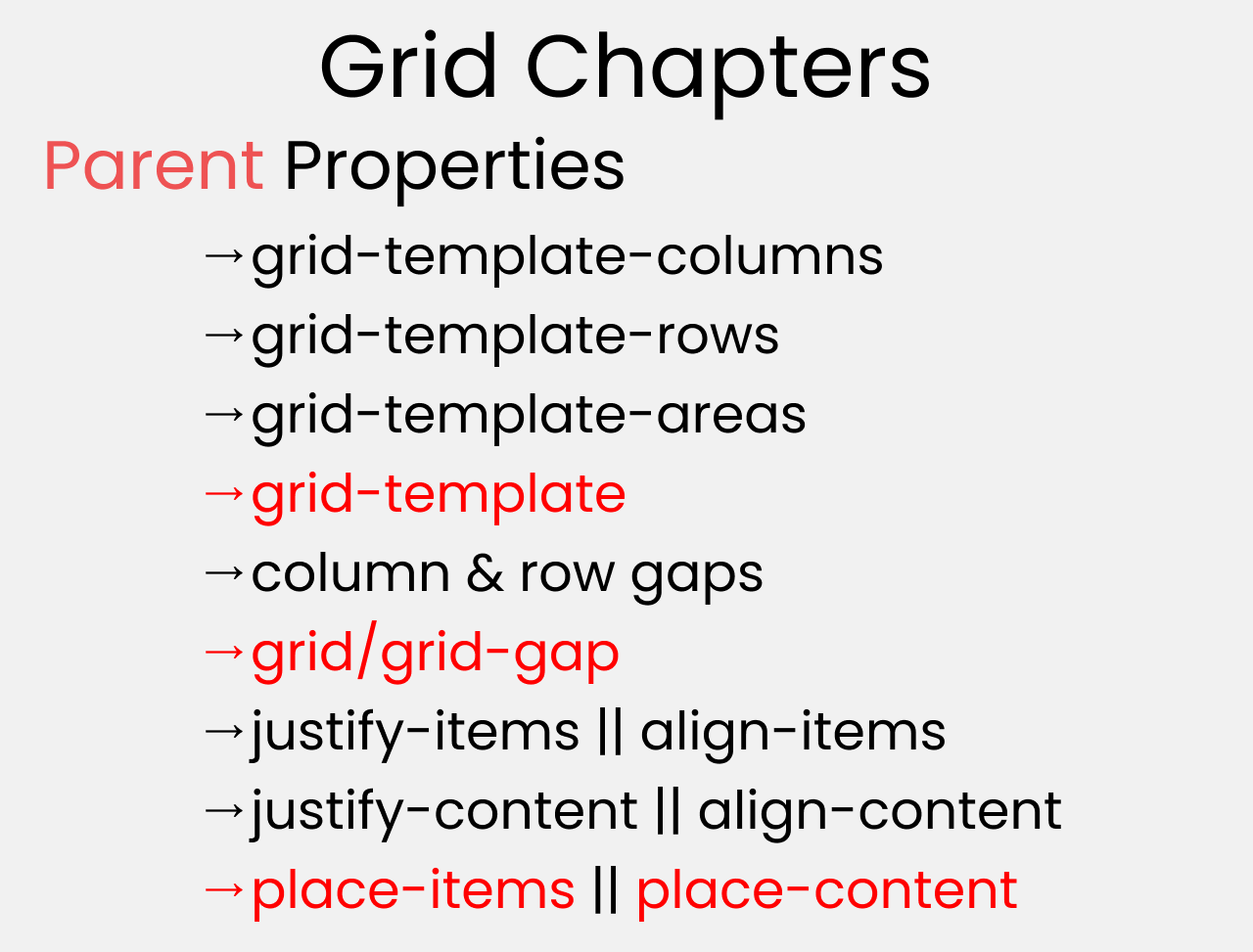 Complete Css Grid Tutorial With Cheat Sheet