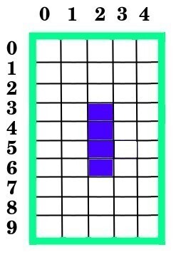 Tablero de Tetris, vacío, con una barra bajando