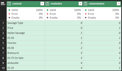 Standard Select Power Query