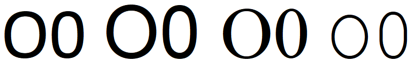 big o and zero in the font: Calibri, Arial, Times New Roman, and Courier New