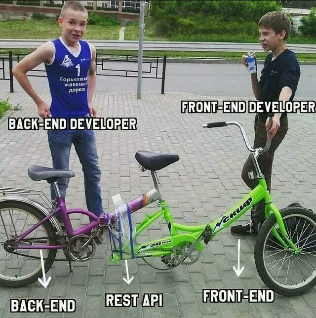 frontendrestbackend