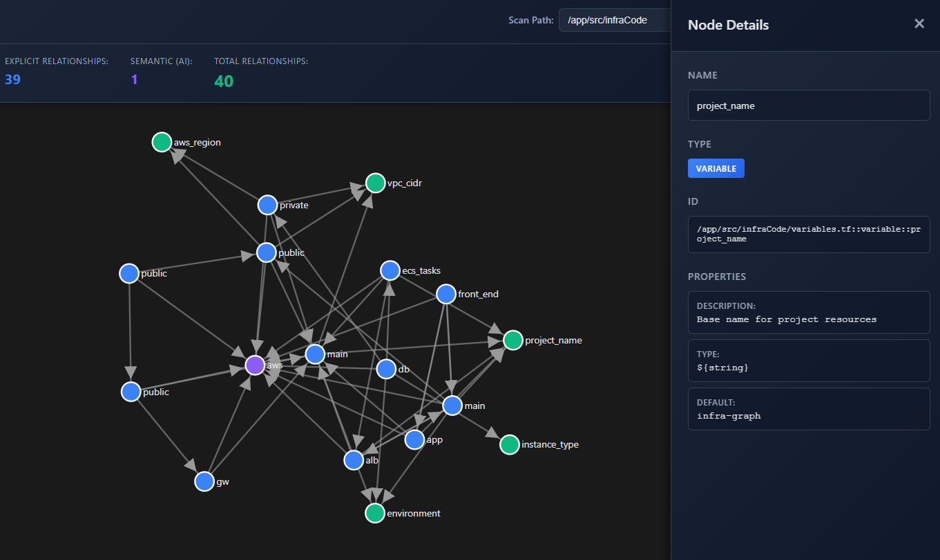 Infra-Graph Frontend UI Screenshot