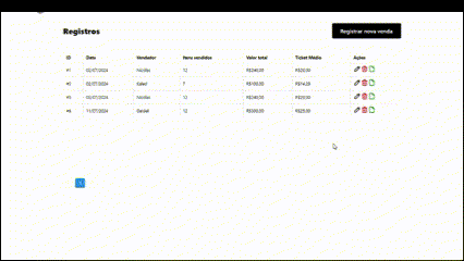 GIF do sistema demonstrando o cadastro, visualizando e deletando um registro