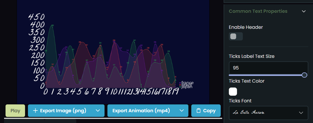 Empty space from no more Graph Header