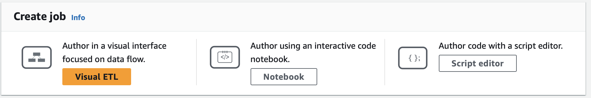 Creating AWS Glue Job