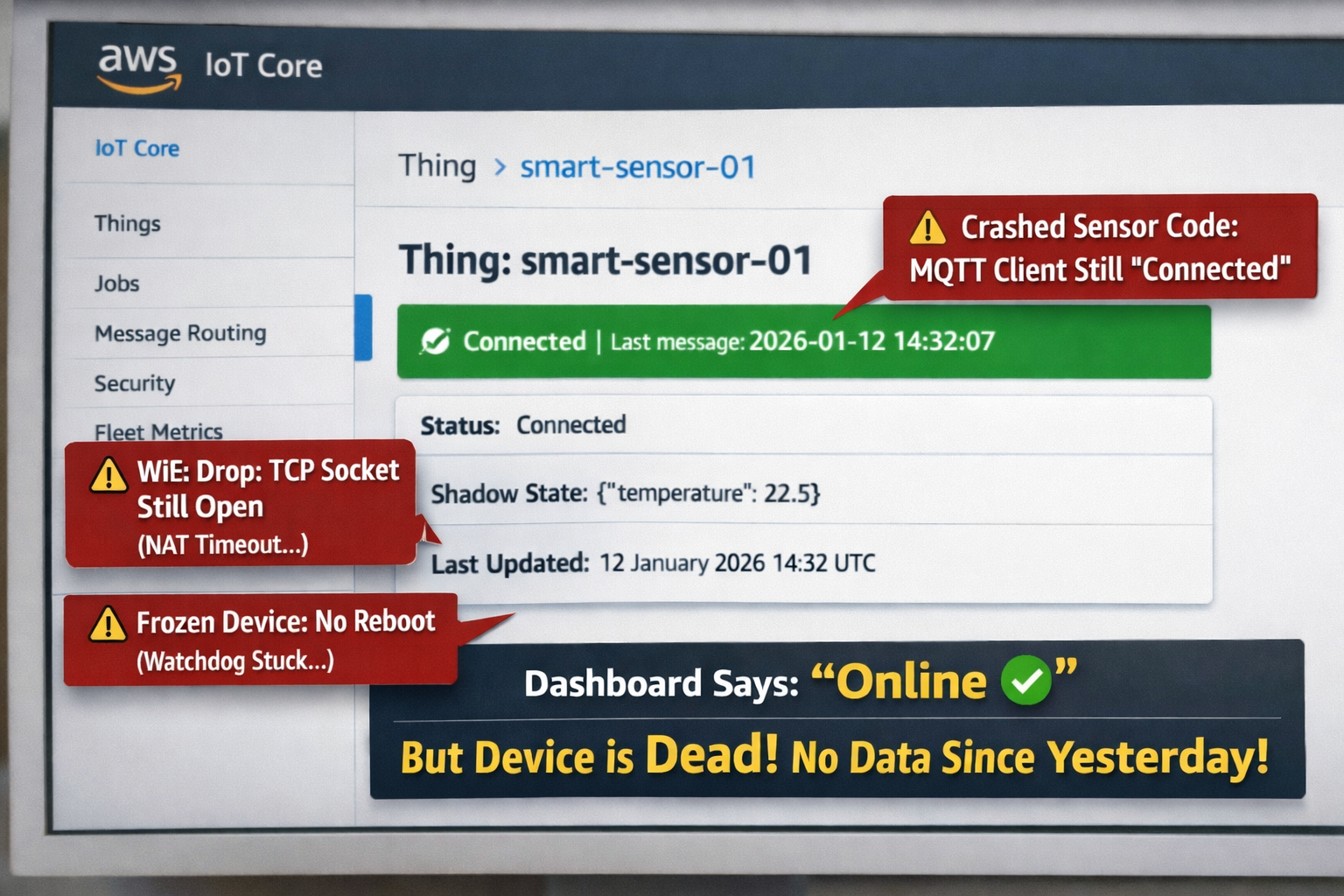 AWS IoT Core에서 오래된 데이터를 가진 연결된 장치를 표시