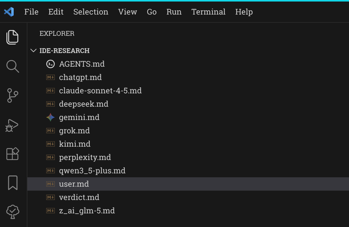 Project's directory