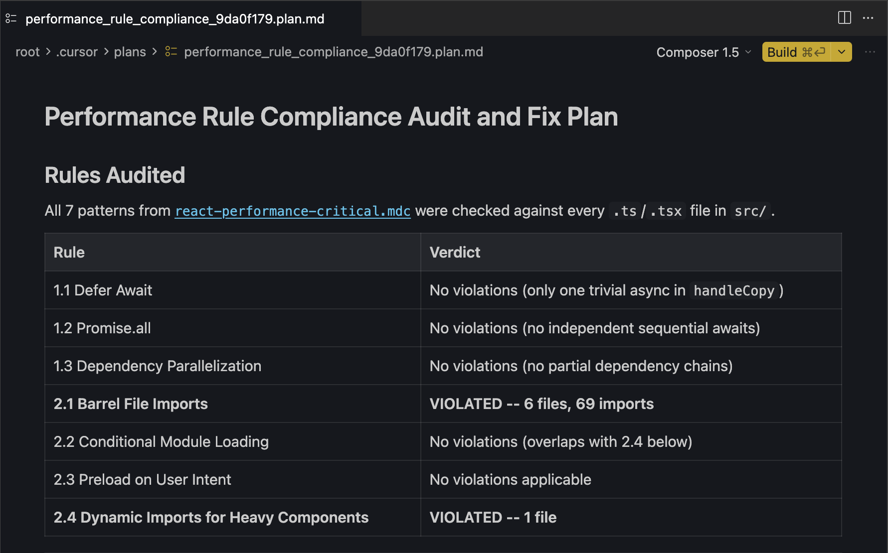 Cursor Agent audit output in Plan Mode: violations grouped by rule with file paths and specific code references