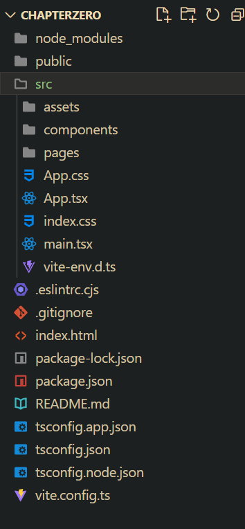 Project structure src