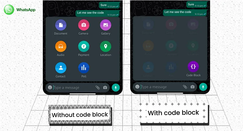 Two side-by-side screenshots of a smartphone screen displaying a WhatsApp chat. The left screenshot shows the attachment options without a code block feature, including Document, Camera, Gallery, Audio, Payment, Location, Contact, and Poll. The right screenshot shows the same attachment options with an additional “Code Block” feature highlighted in purple. The WhatsApp logo is visible in the top left corner of the image