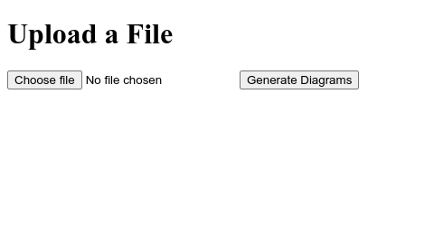 Hideous UI of my App