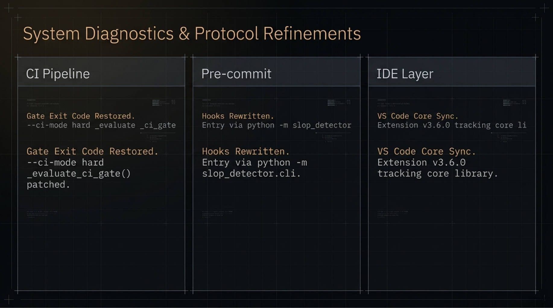 System diagnostics & Protocol refinements