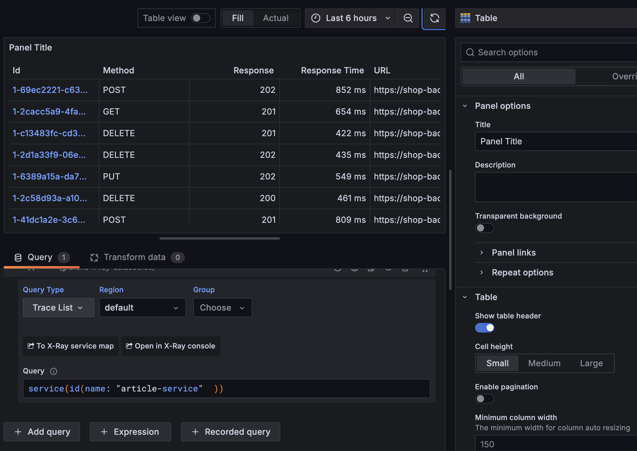 Traces in tabular format