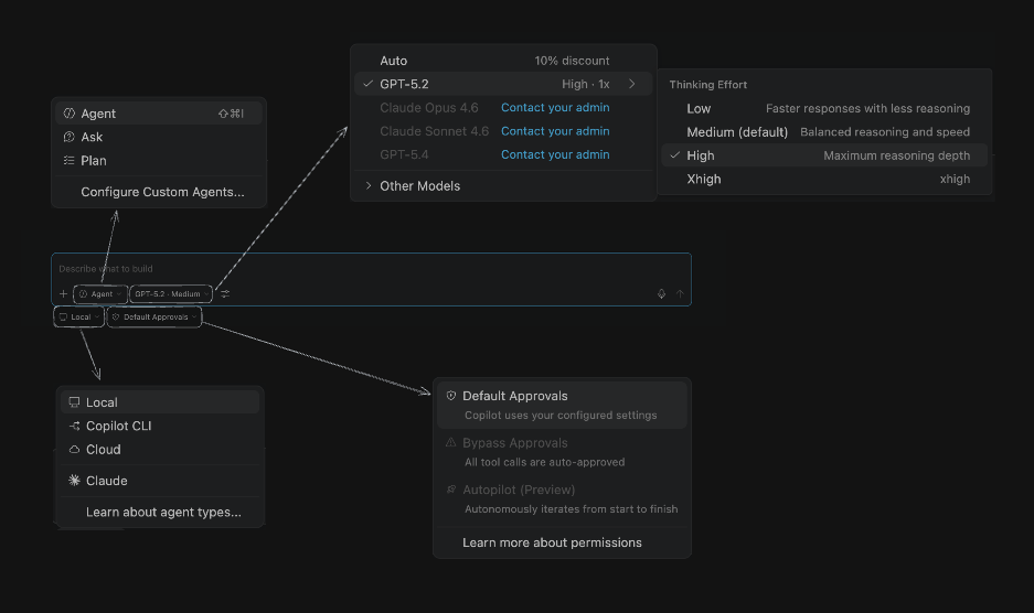 VSCode CoPilot