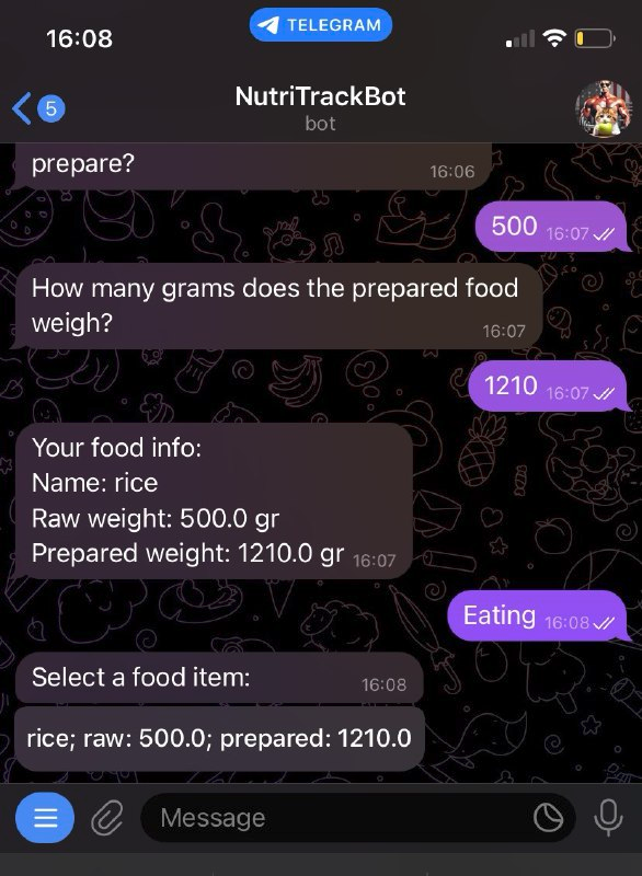Eating process