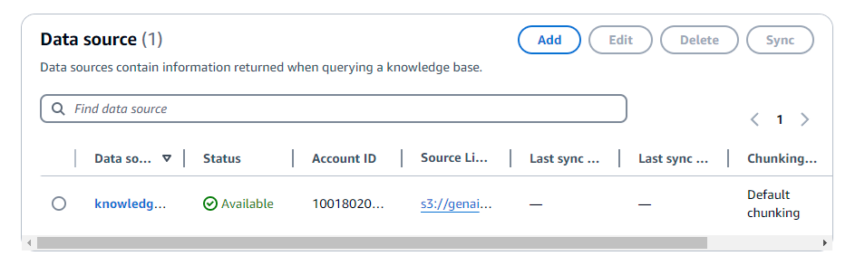 The knowledge base data source