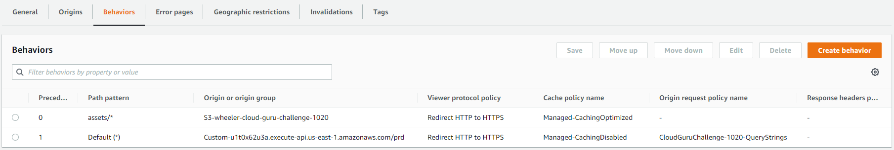 CloudFront Behaviors