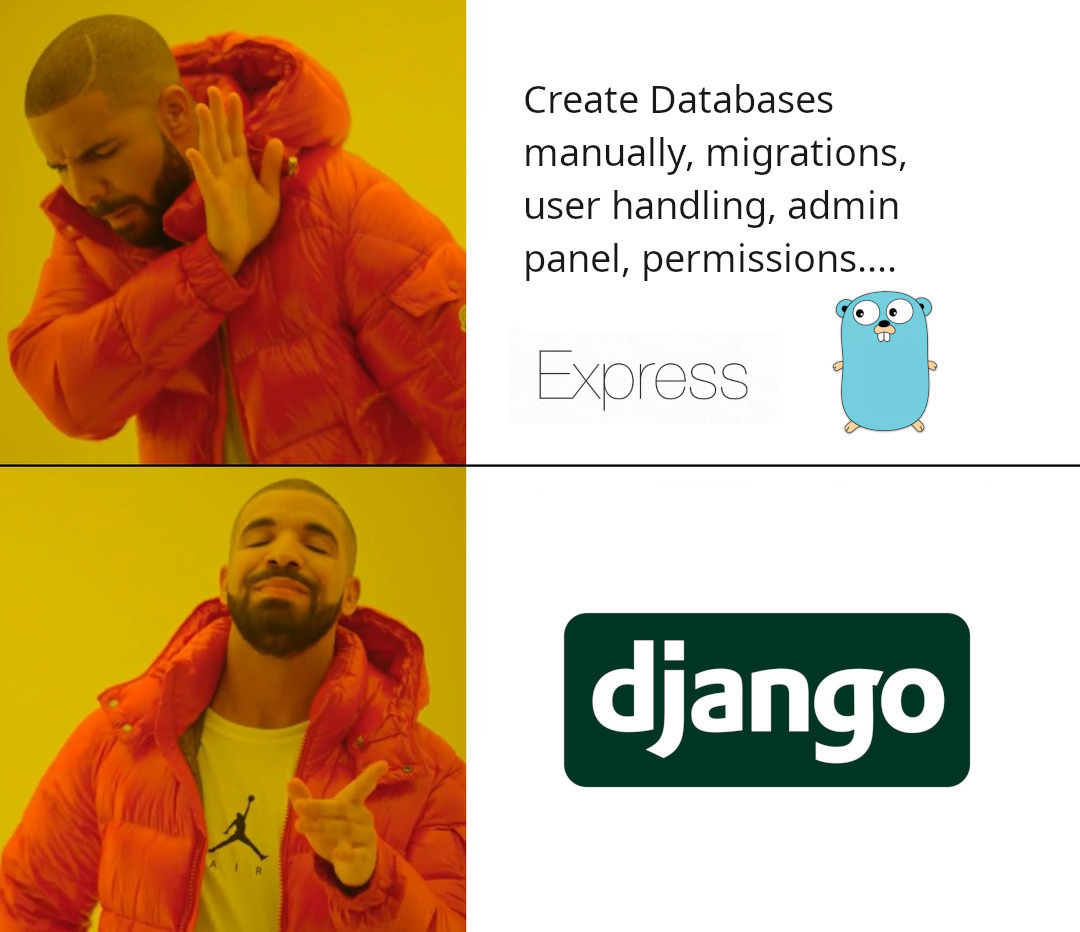 Why you should use Django meme