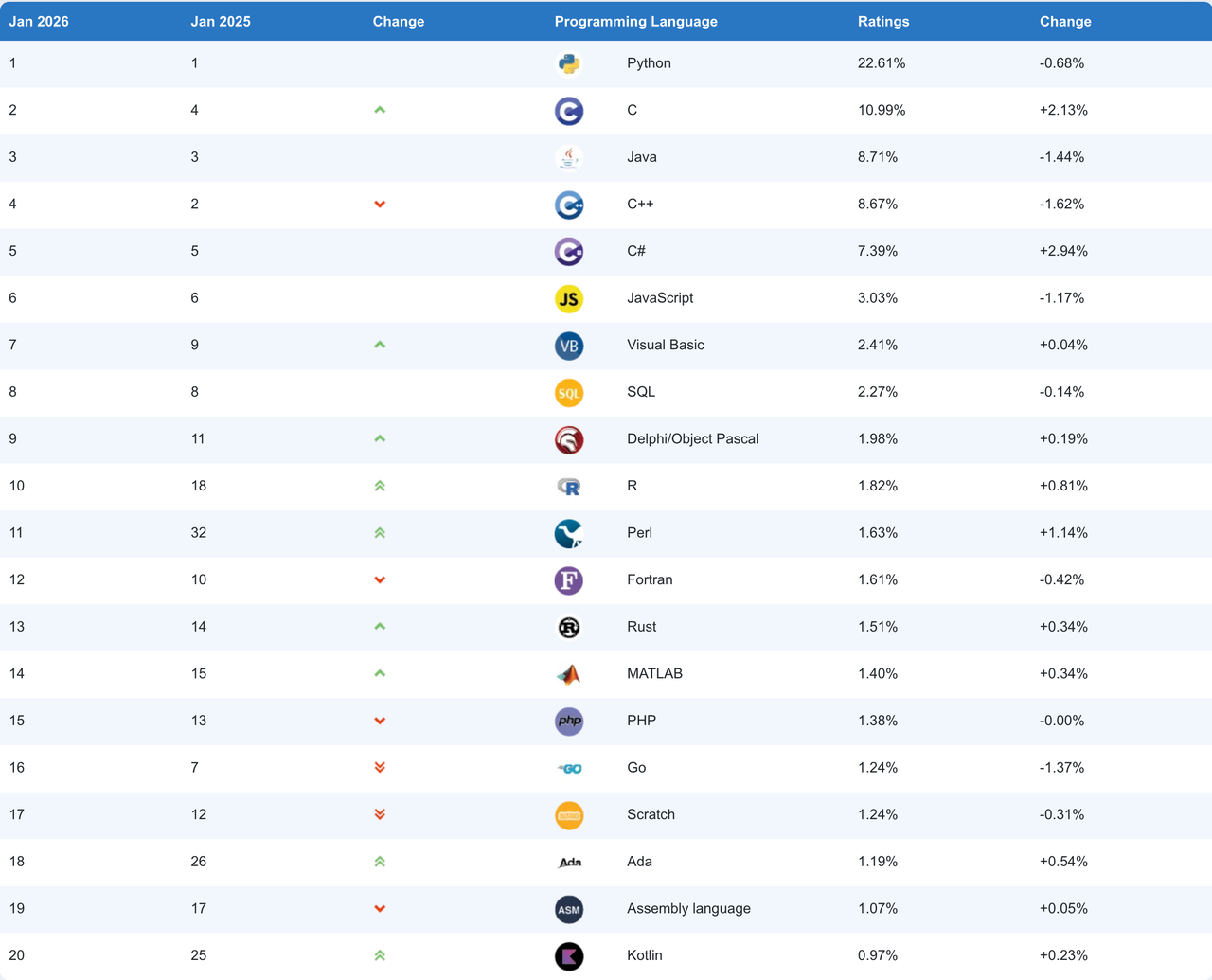Mô tả hình ảnh
