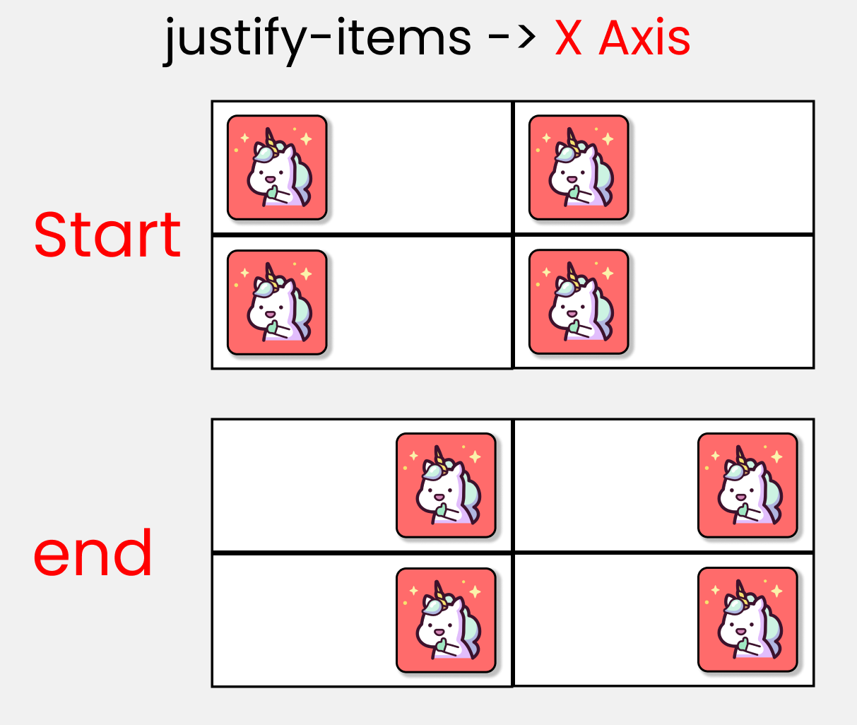 css grid cheatsheet