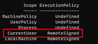 Politica de Execução "CurrentUser"