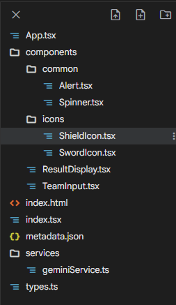 Created Files