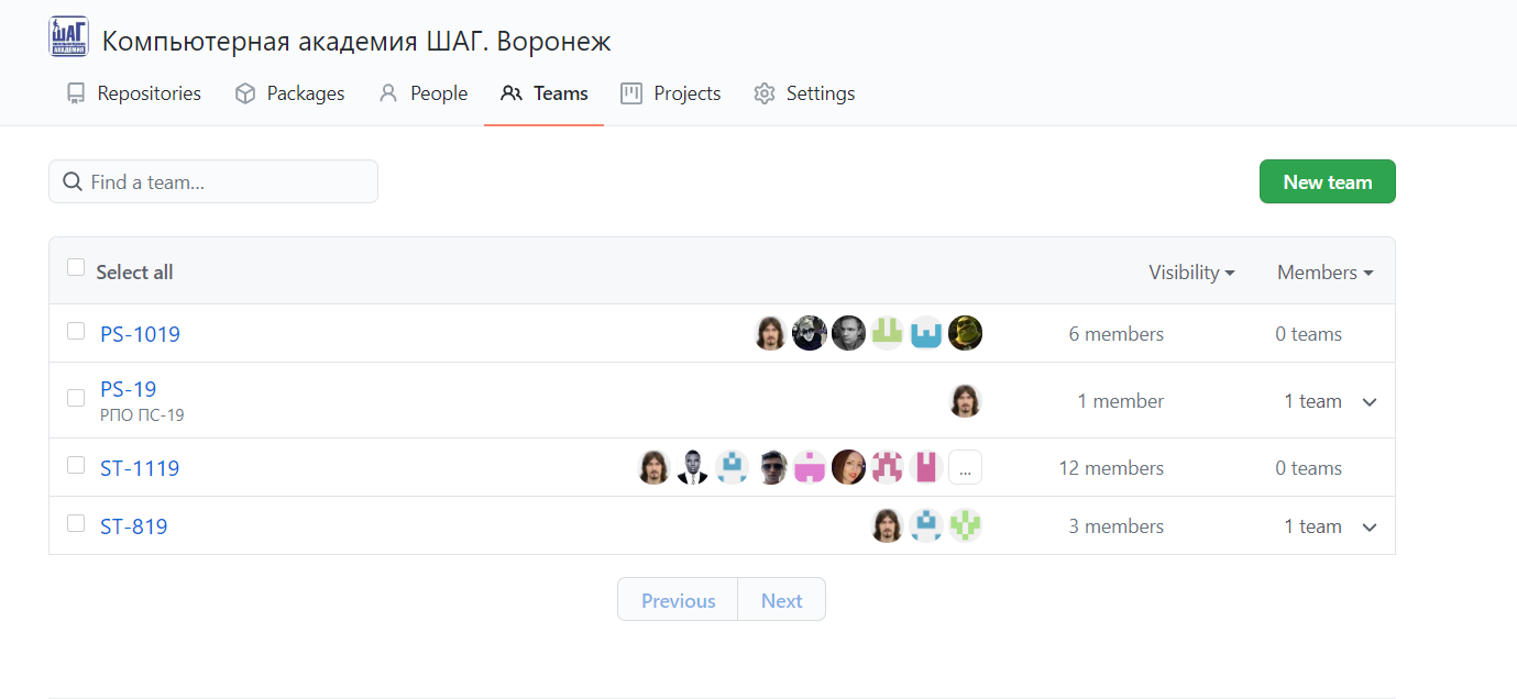 github organizations teams