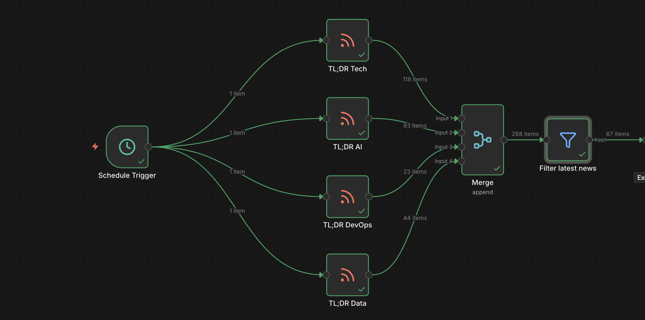 n8n workflow for RSS feed automation showing scheduled trigger, RSS feed nodes, AI agent filtering, and Discord output
