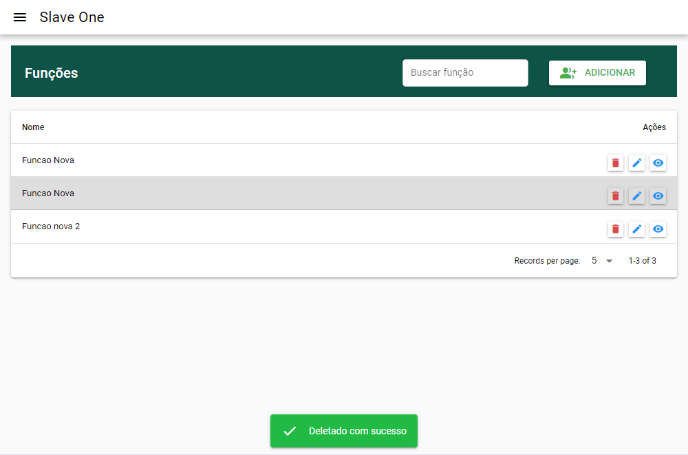 Resultado final das ações
