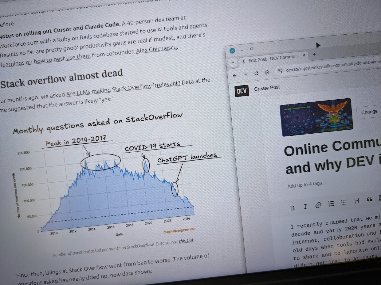 Screenshot photography of an annotated graph of the number of monthly asked StackOverflow questions in a post by Gergely Orosz