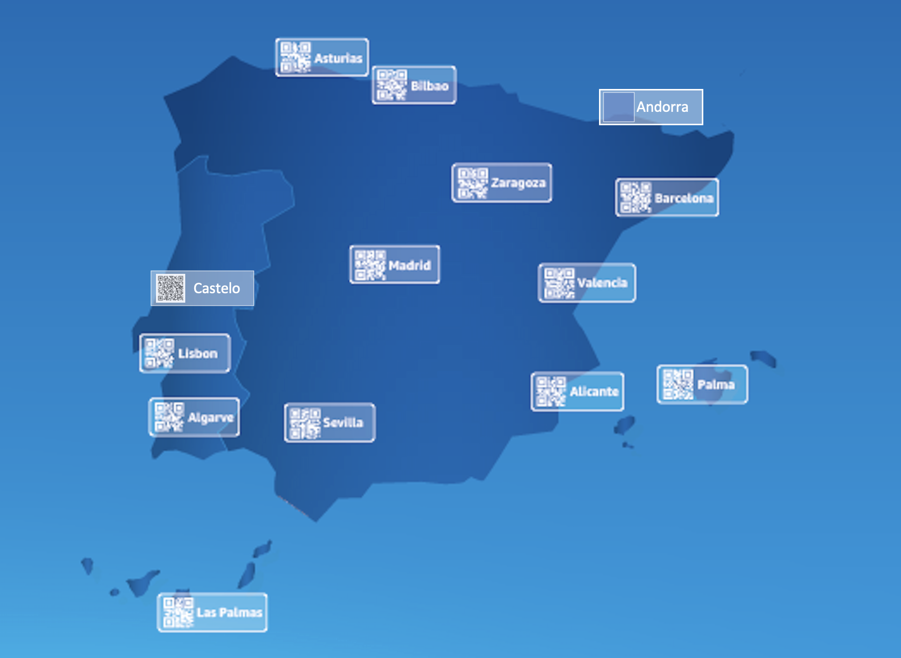 AWS User Groups en Iberia