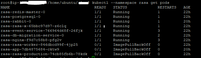 ImagePullBackoff error
