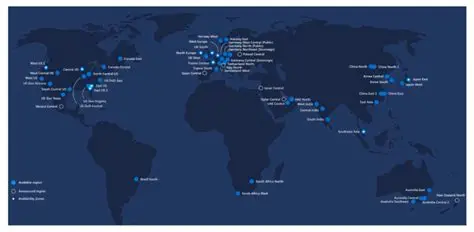 Azure 구독 개요