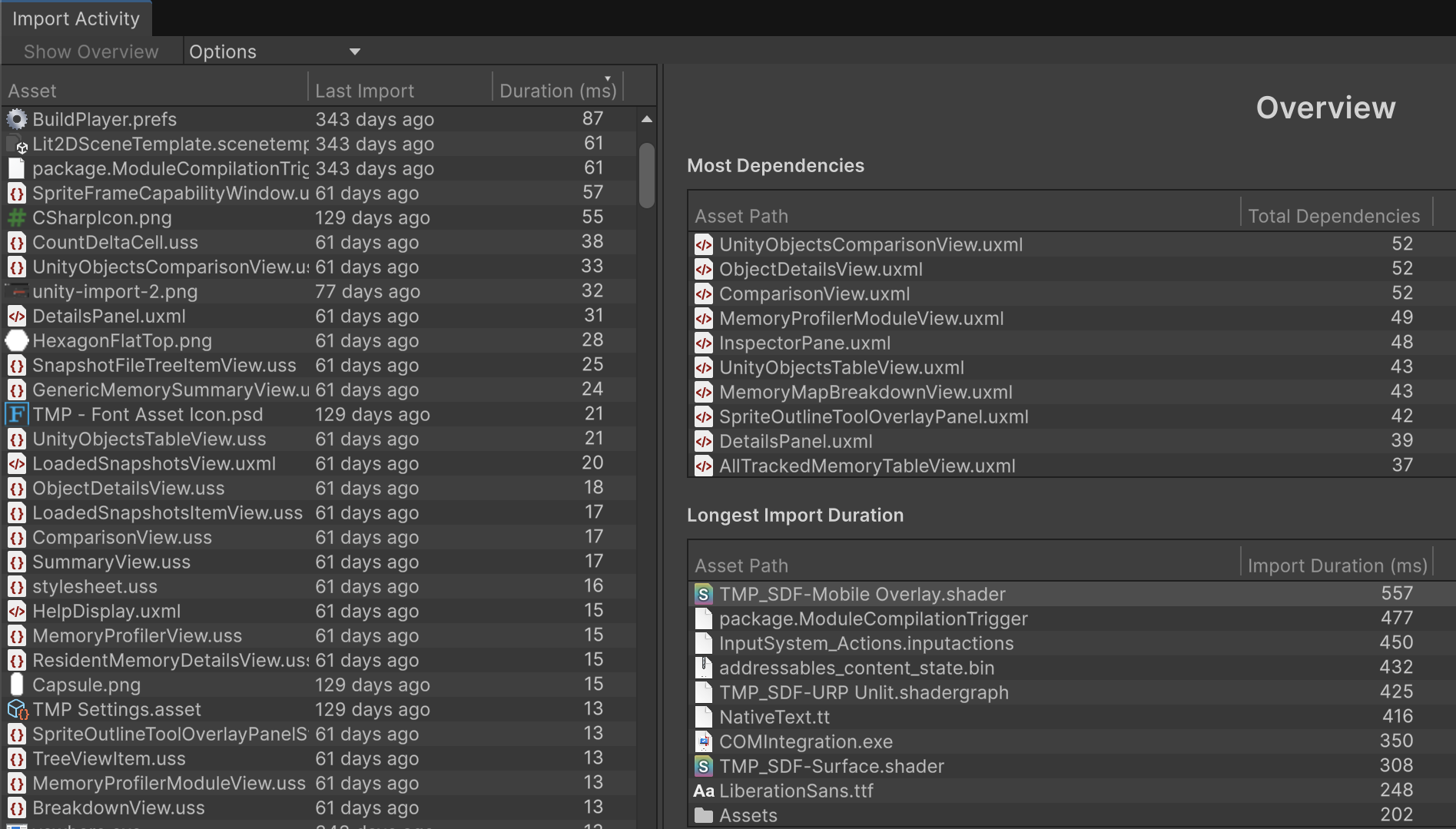 Import Activity window