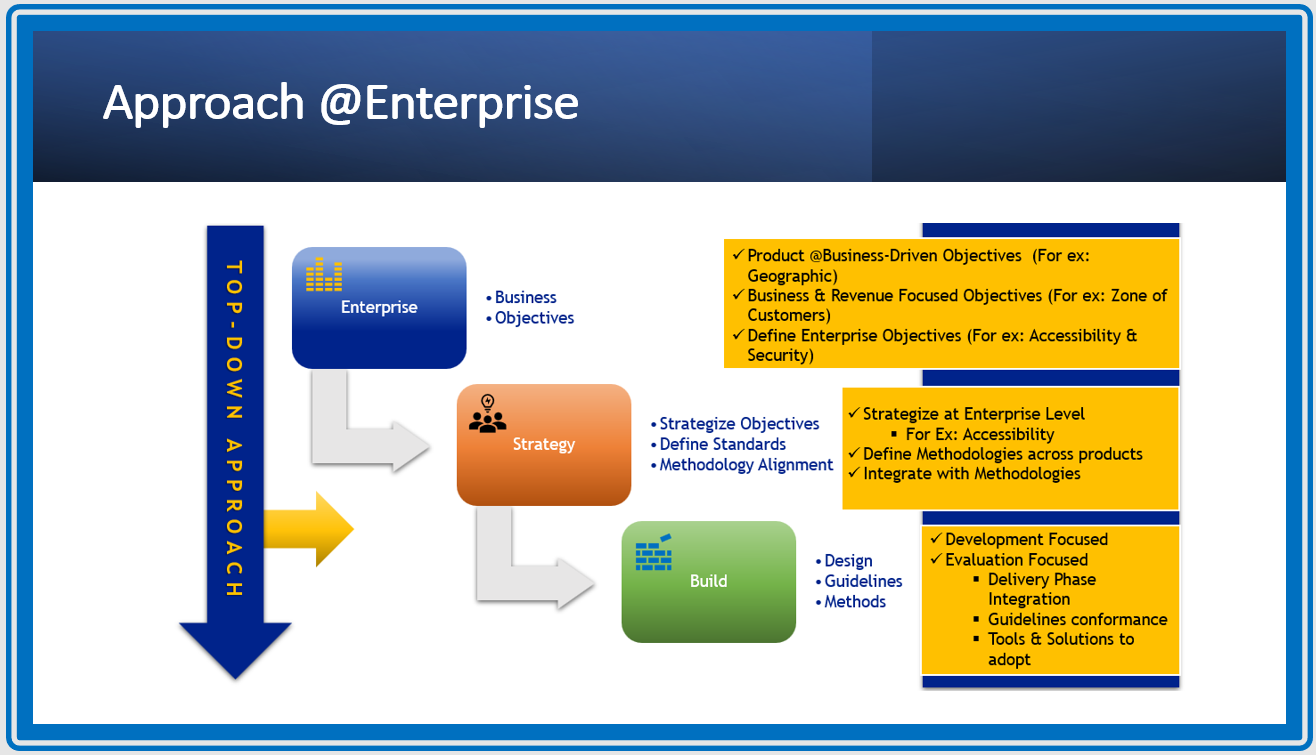 APPORACH — ENTERPRISE