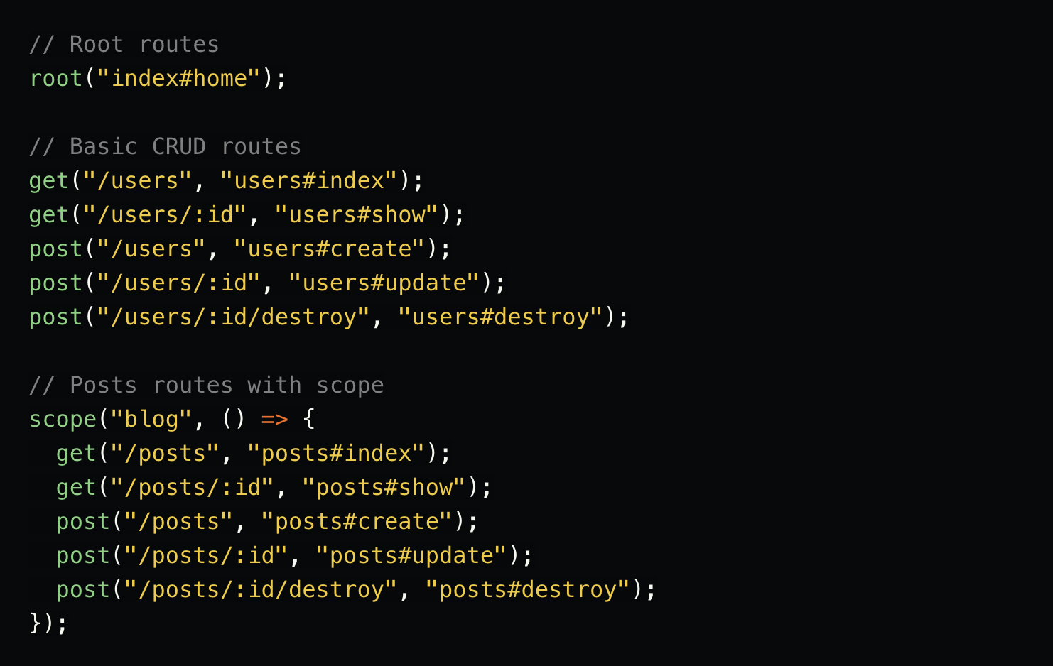 Router Architecture