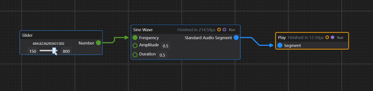 Audio API Concept