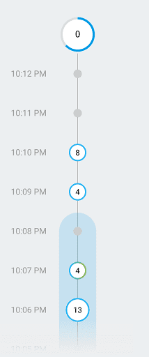 Considers minute stream options
