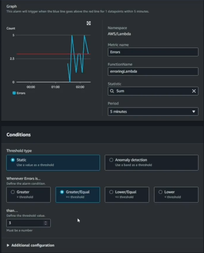 Defining Metrics and Threshold