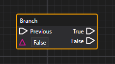 Branch Node