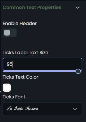 Common Text Properties - Tick settings