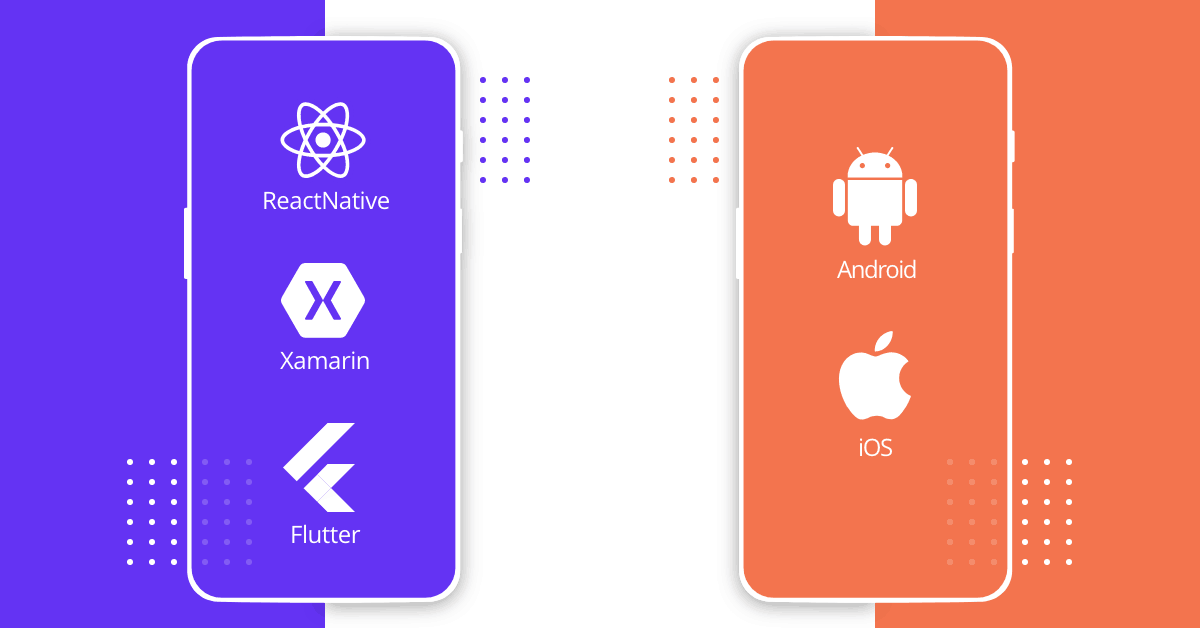 Cross-platform apps
