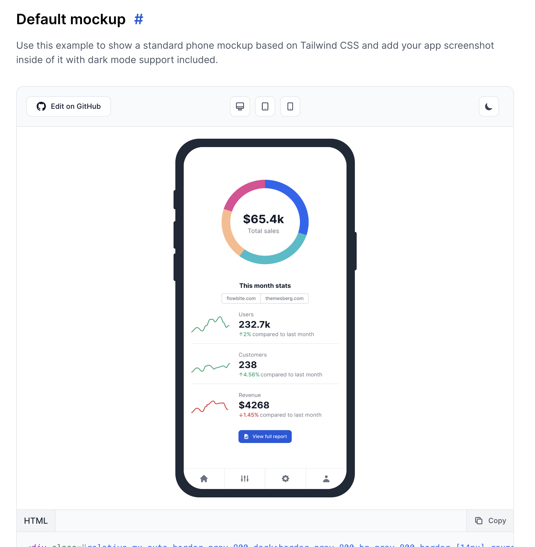 Tailwind CSS Device Mockup - Flowbite