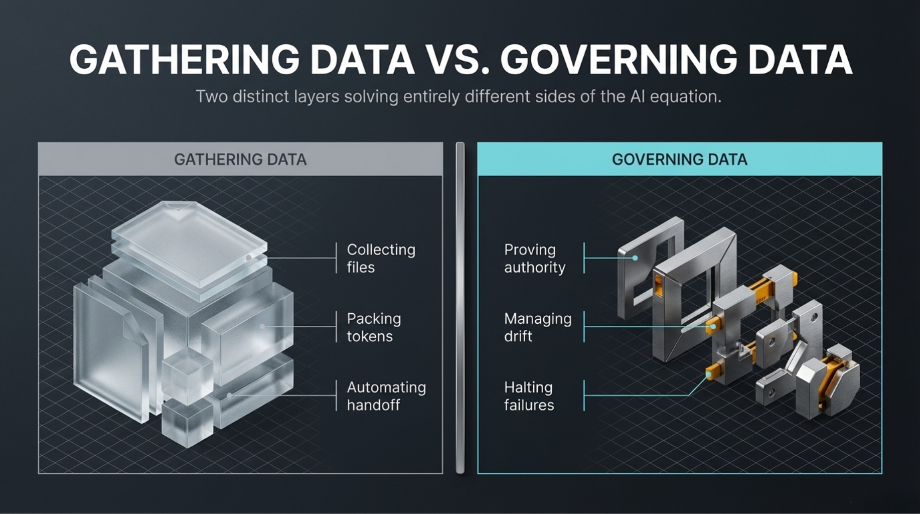 Gathering data vs governing data