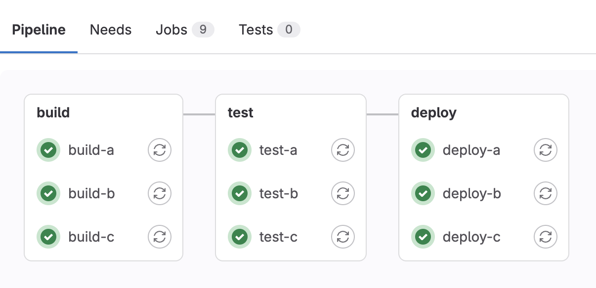 Screenshot of original pipeline