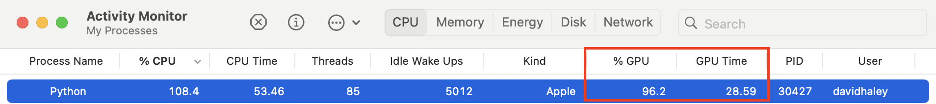 Screenshot of the Activity Monitor showing GPU % usage and GPU time used.